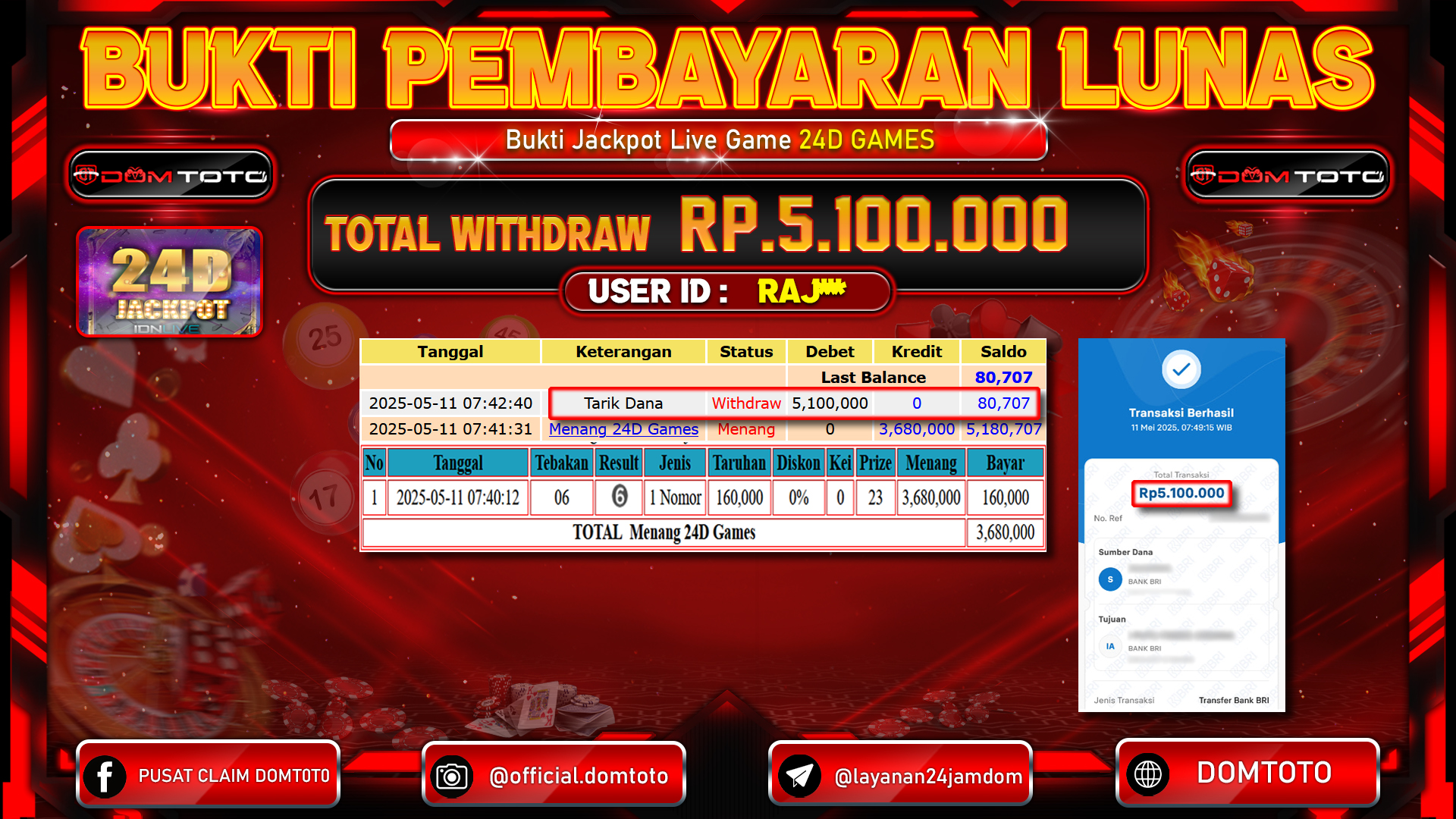 JACKPOT LIVEGAME 24D GAMES 11 MEI 2025